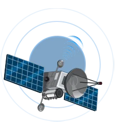 Gps Satellites